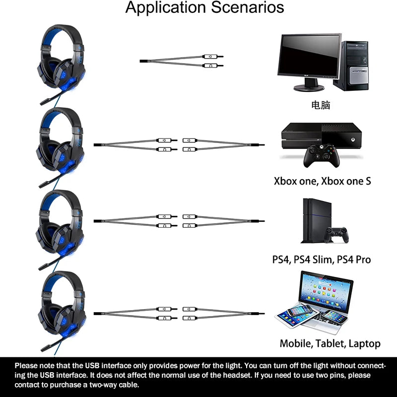 Wired Gaming Headset with LED Lights