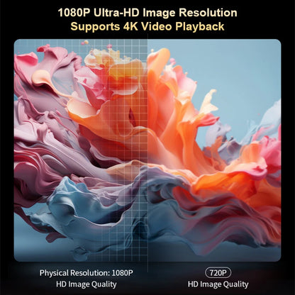 Mini 1080P Smart Home Projector