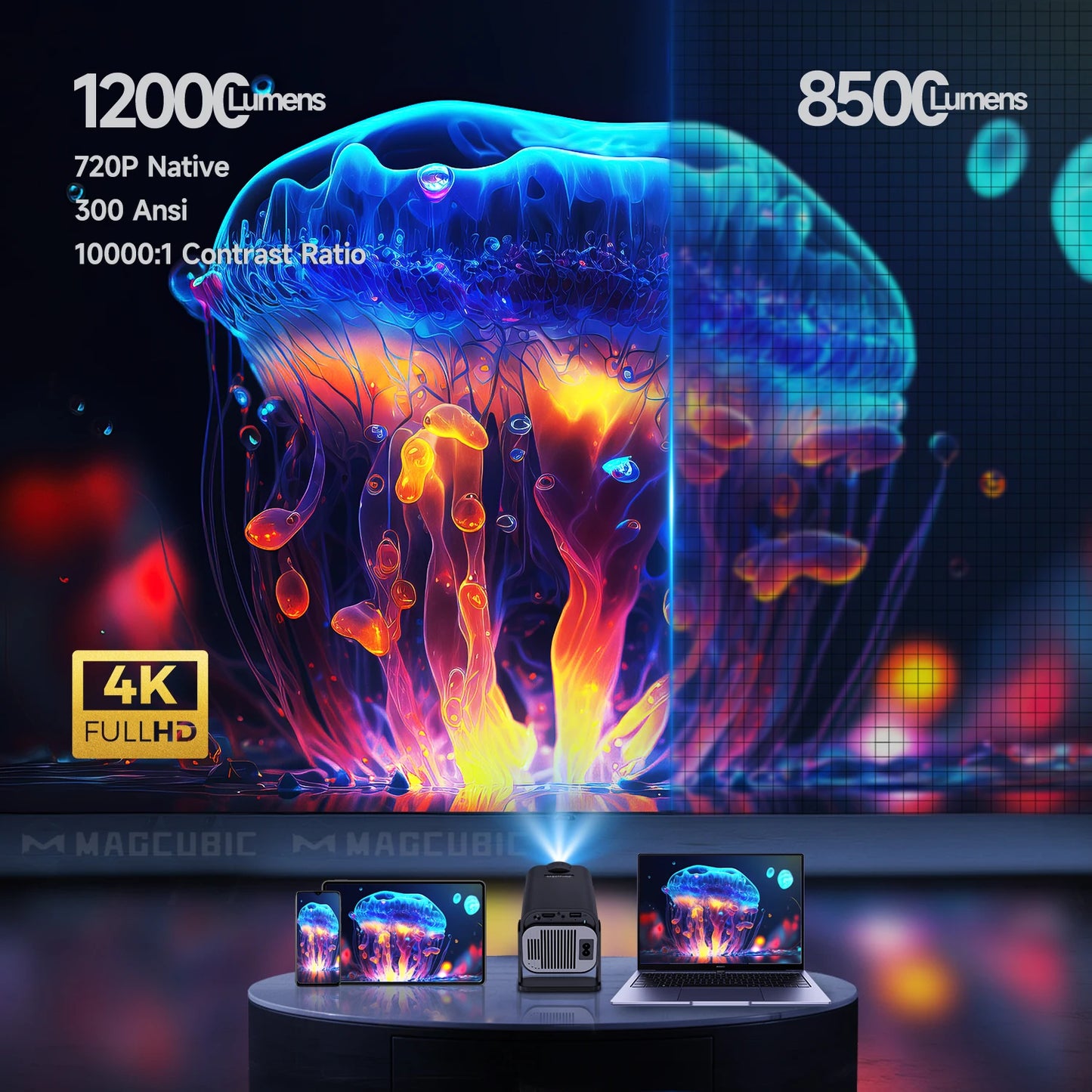 Mini 720P Portable LED Projector