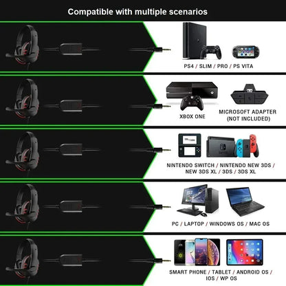Wired Gaming Headset with Mic
