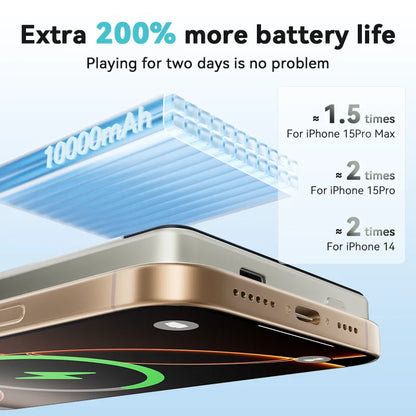 Magnetic Wireless Power Bank 10000mAh