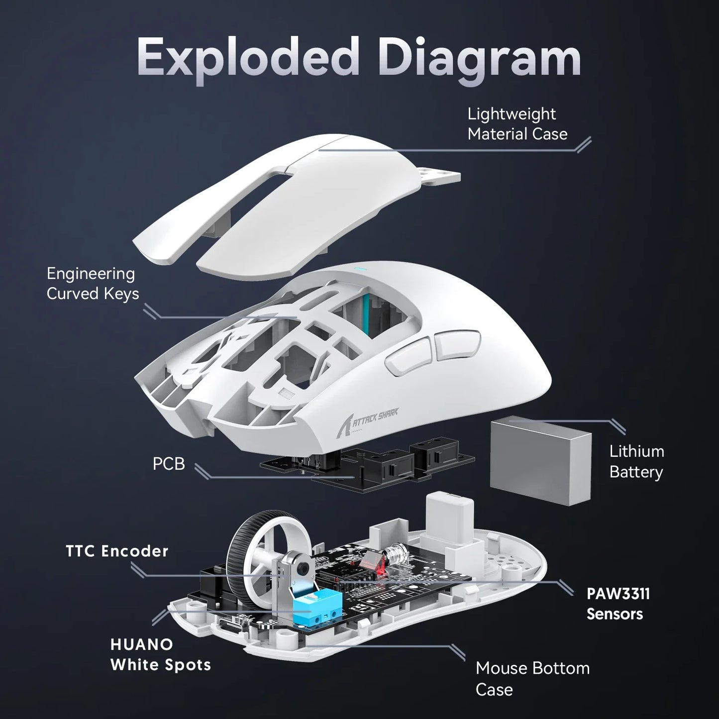 Attack Shark X11 Wireless RGB Gaming Mouse