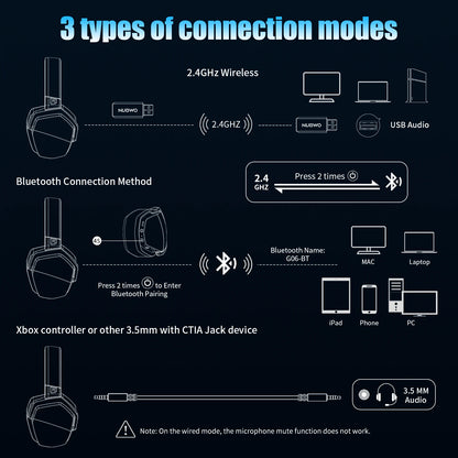 Dual Wireless Gaming Headset with Mic