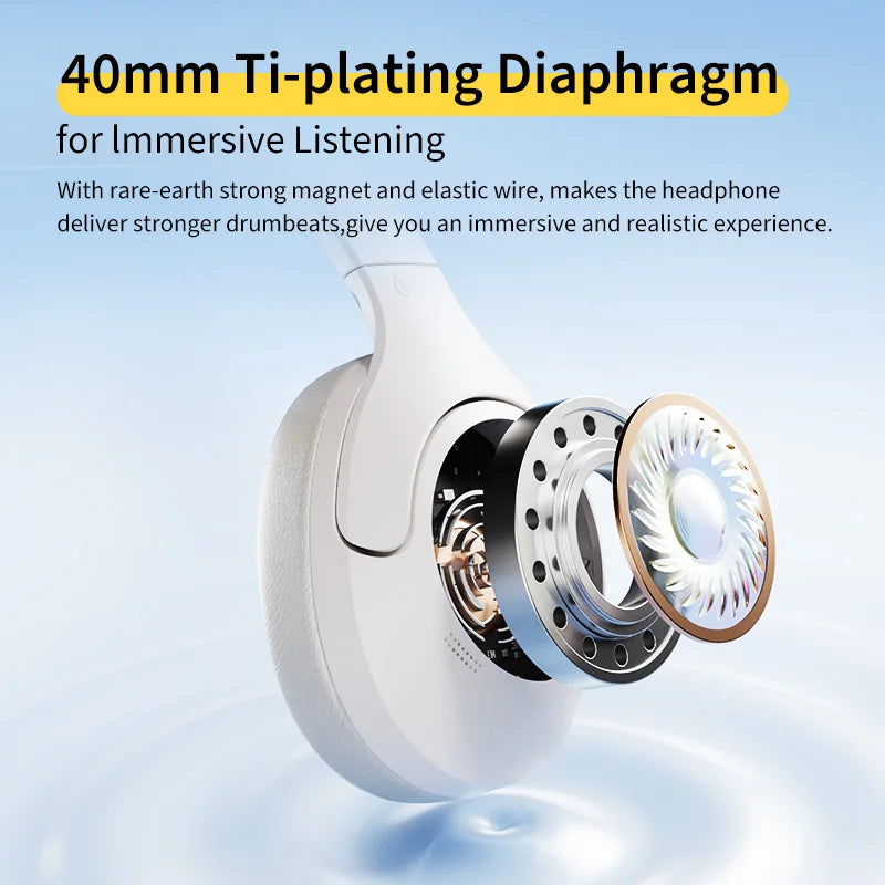 Wireless ANC Over-Ear Headphones