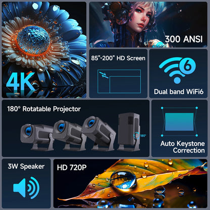 Mini 720P Portable LED Projector