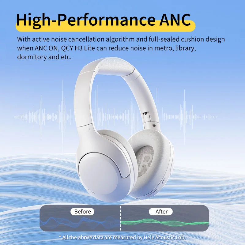 Wireless ANC Over-Ear Headphones