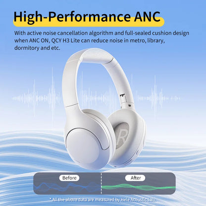 Wireless ANC Over-Ear Headphones