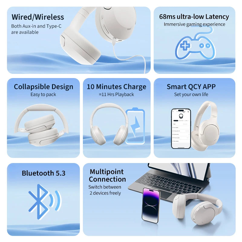 Wireless ANC Over-Ear Headphones