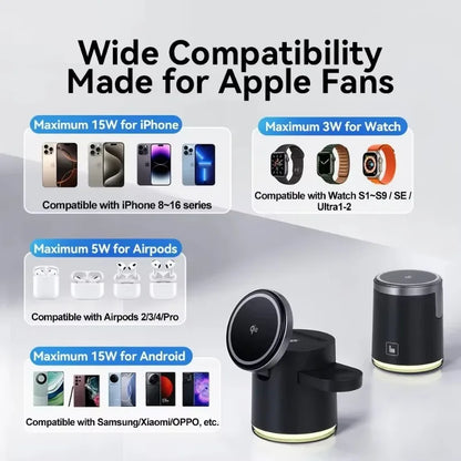 Wireless Charging Station