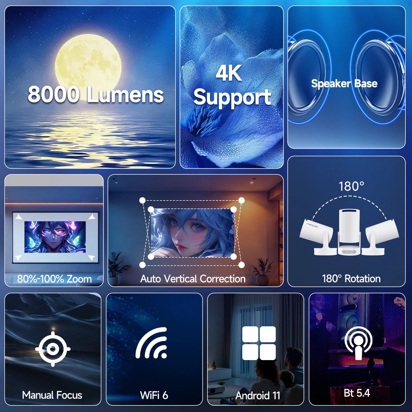 HY300 Pro+ Portable 4K Projector