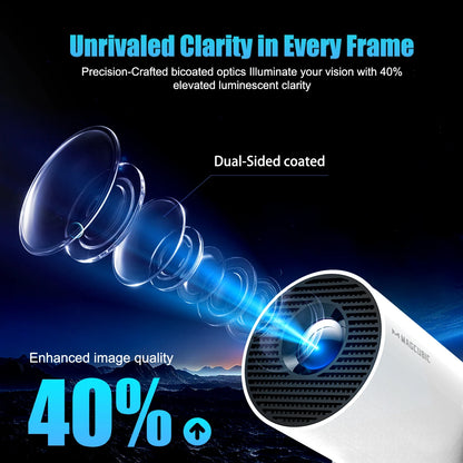 720P Portable Mini Projector