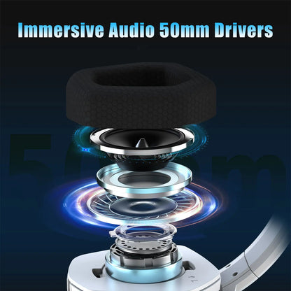Dual Wireless Gaming Headset with Mic