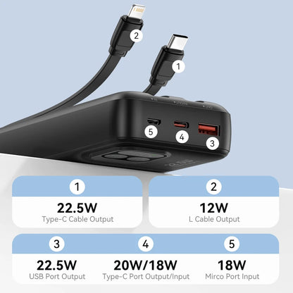 Portable Power Bank 20000mAh with Cables
