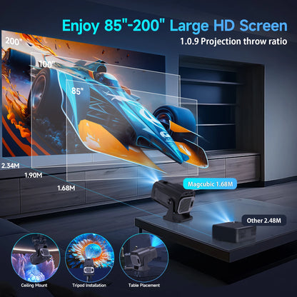 Mini 720P Portable LED Projector