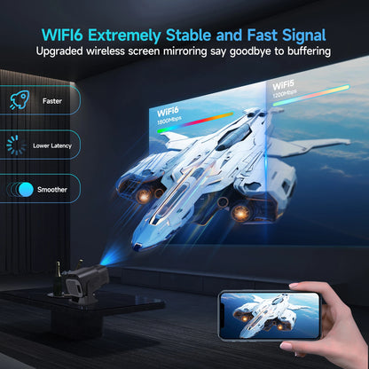 Mini 720P Portable LED Projector