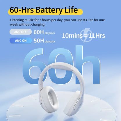 Wireless ANC Over-Ear Headphones