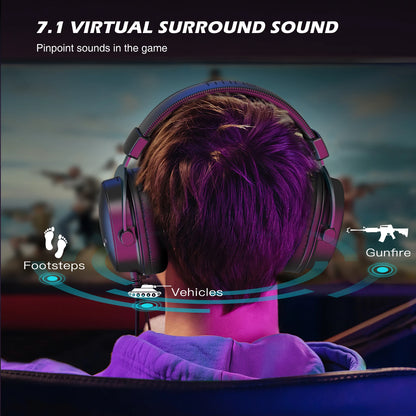 Wired Headset with Surround Sound