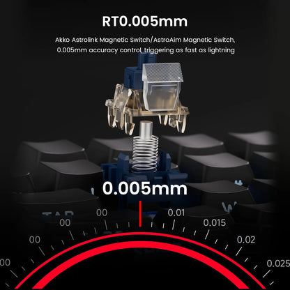 75% RGB Wired Gaming Mechanical Keyboard