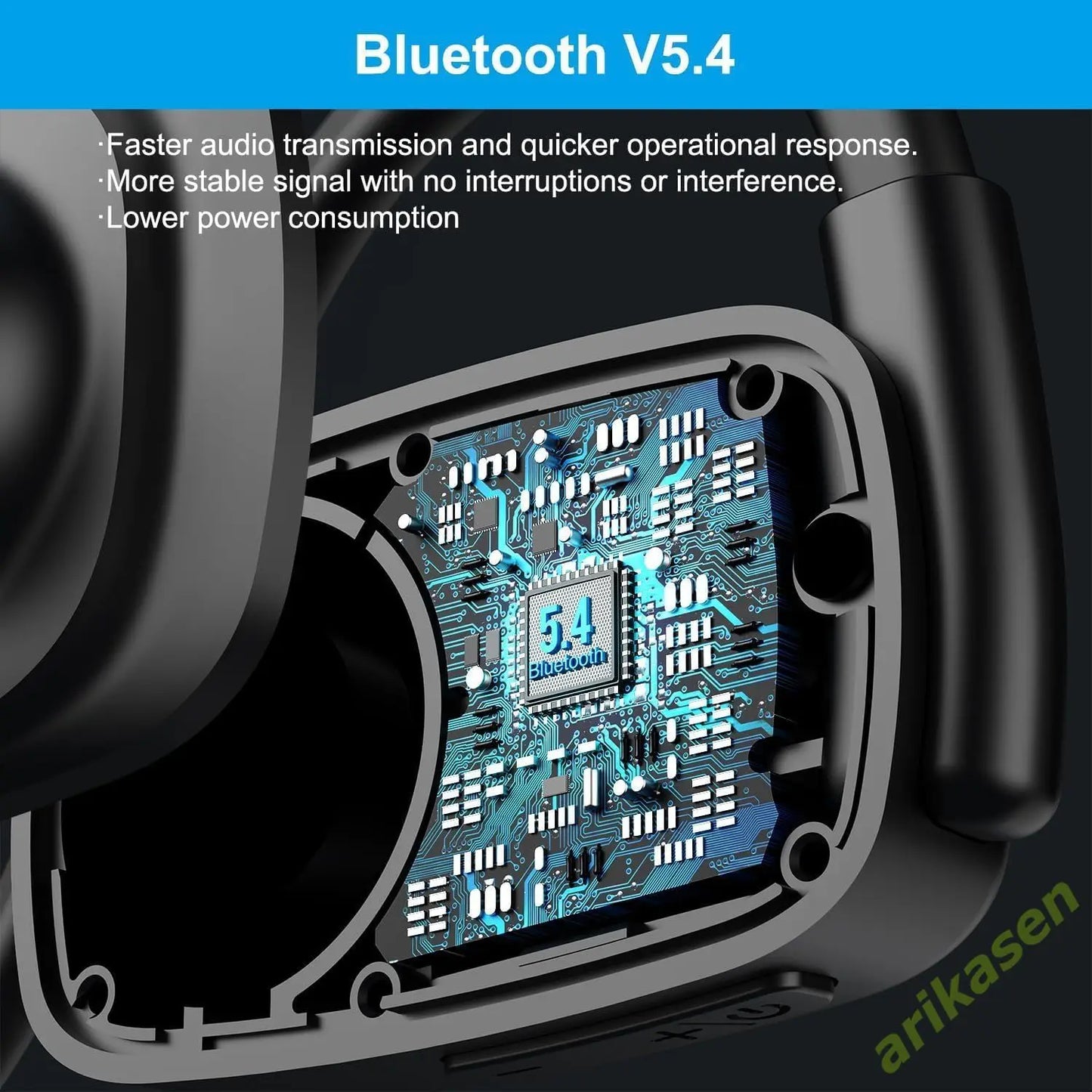 Open Ear Bluetooth Headphones