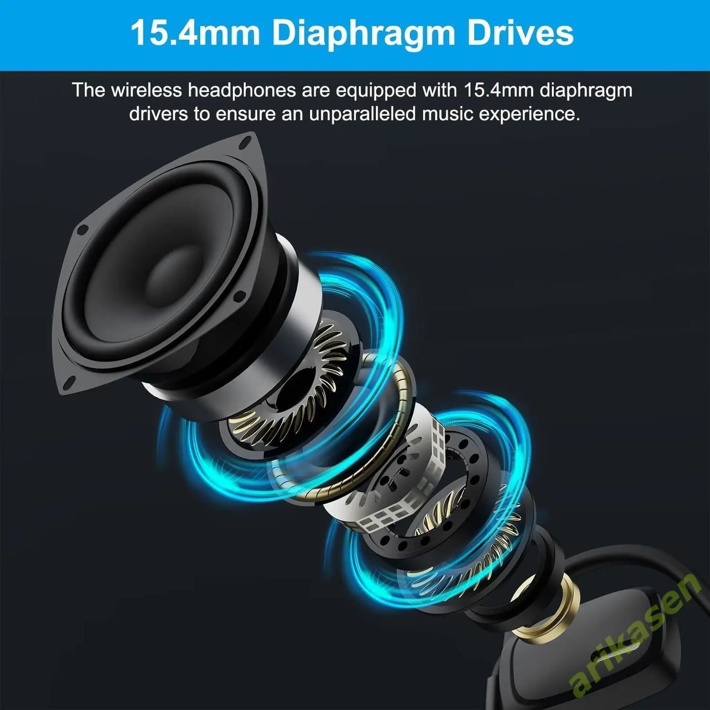 Open Ear Bluetooth Headphones